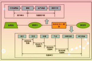 江苏各级工会预筹1.6亿元送温暖,比上年度增长25.3%