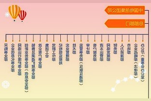 财务负担重仍要高溢价收购关联方资产东睦股份遭上交所闪电问询